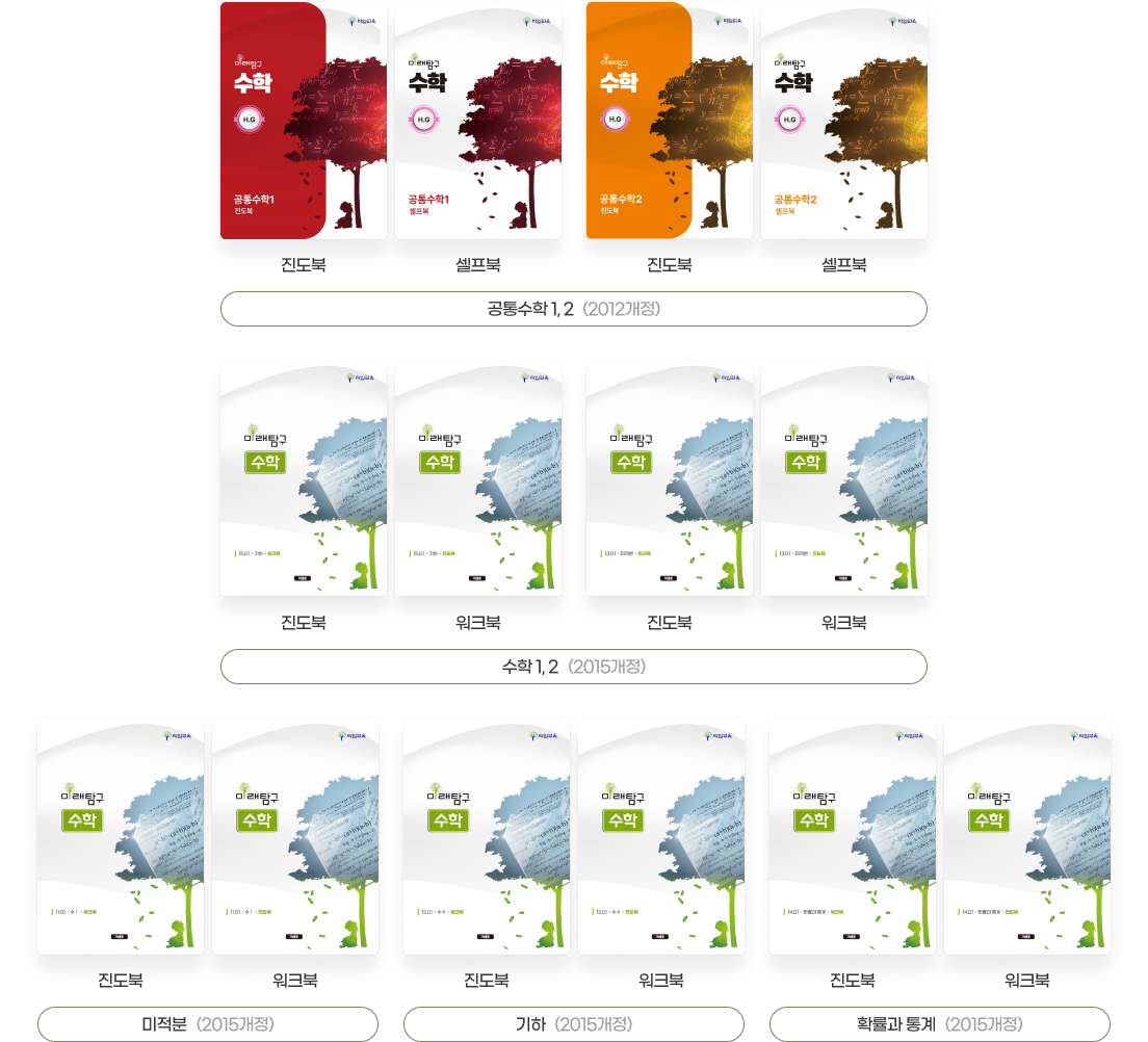 발전/응용심화/심화