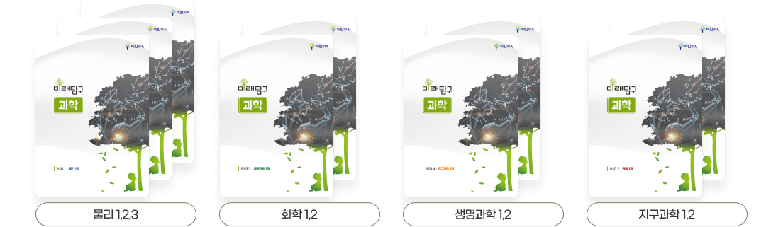 발전/응용심화/심화